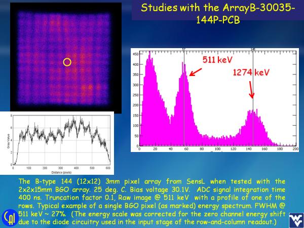ArrayB-30035-144P-PCB BGO Studies Slide 6