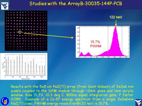 ArrayB-30035-144P-PCB NaI(Tl) Studies Slide 6