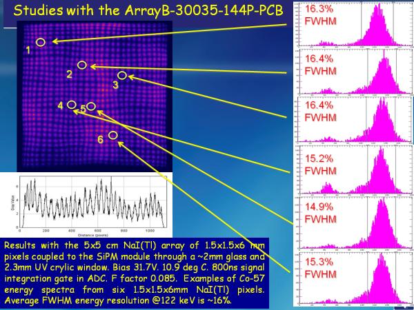 ArrayB-30035-144P-PCB NaI(Tl) Studies Slide 9