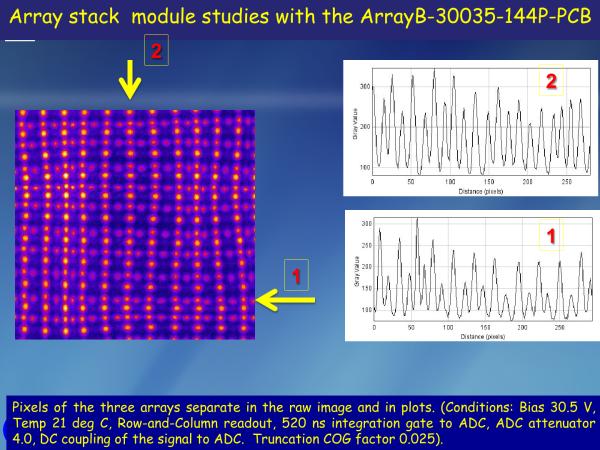 ArrayB-30035-144P-PCB Stacked LYSO Studies Slide 5