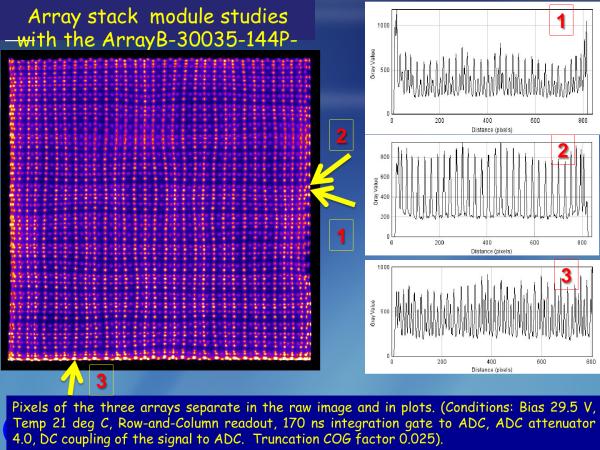 ArrayB-30035-144P-PCB Stacked LYSO Studies Slide 9