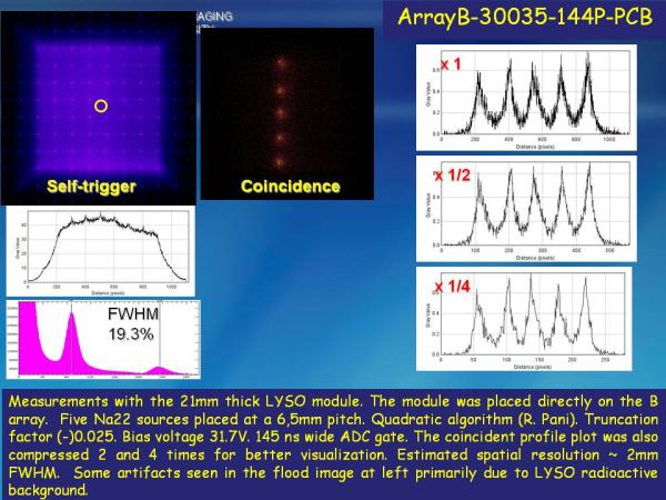 ArrayB-30035-144P-PCB Studies Slide 17