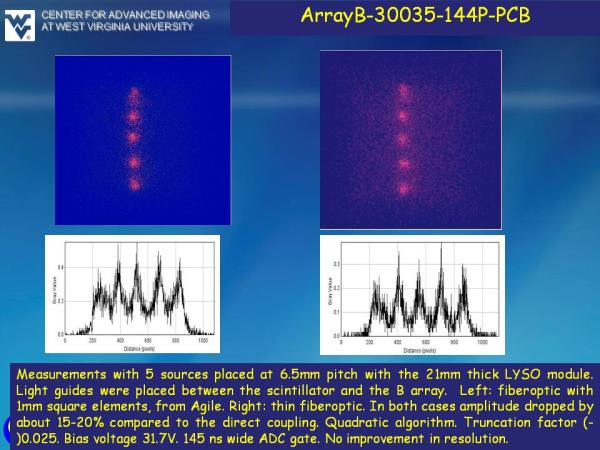ArrayB-30035-144P-PCB Studies Slide 18