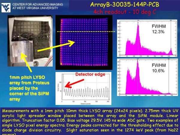 ArrayB-30035-144P-PCB Studies Slide 21