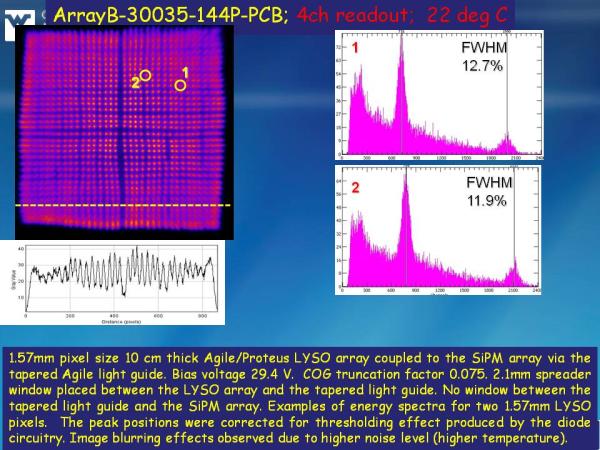 ArrayB-30035-144P-PCB Studies Slide 27