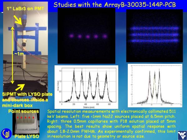 ArrayB-30035-144P-PCB Studies Slide 4