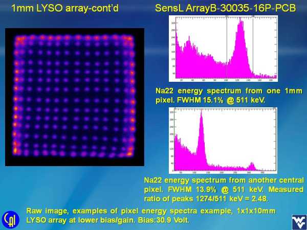 ArrayB-30035-16P-PCB 4ch Readout Studies Slide 4