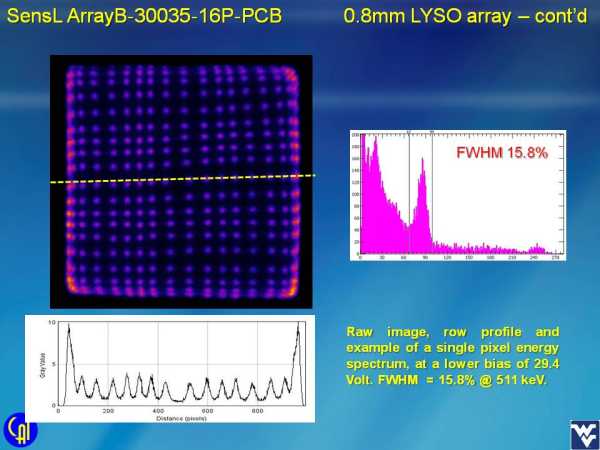 ArrayB-30035-16P-PCB 4ch Readout Studies Slide 7