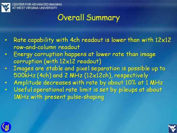 ArrayM-30035-144P-PCB Rate Studies Slide 12