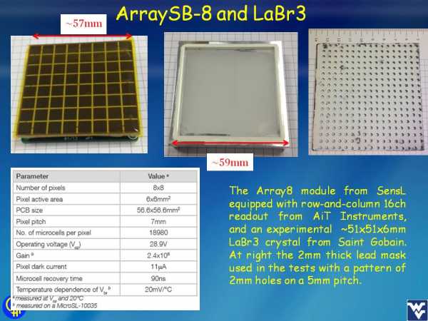 ArraySB-8 16ch LaBr3 Studies Slide 1