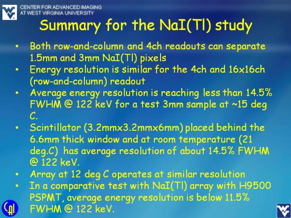 S12642X16 NaI(Tl) Studies Slide 12