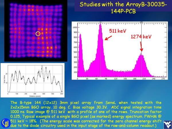 ArrayB-30035-144P-PCB BGO Studies Slide 5