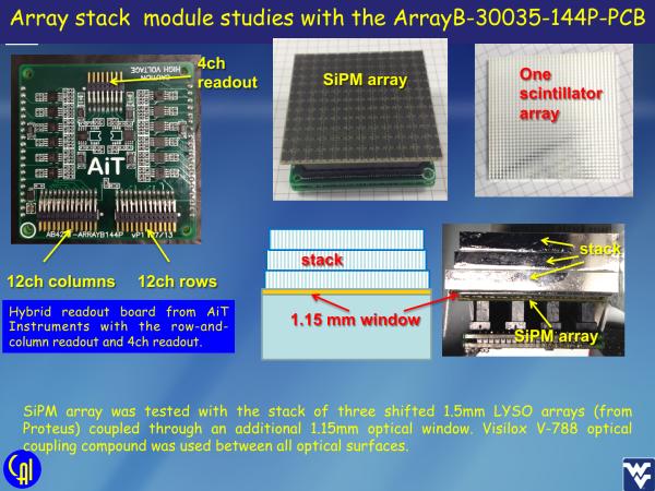 ArrayB-30035-144P-PCB Stacked LYSO Studies Slide 3
