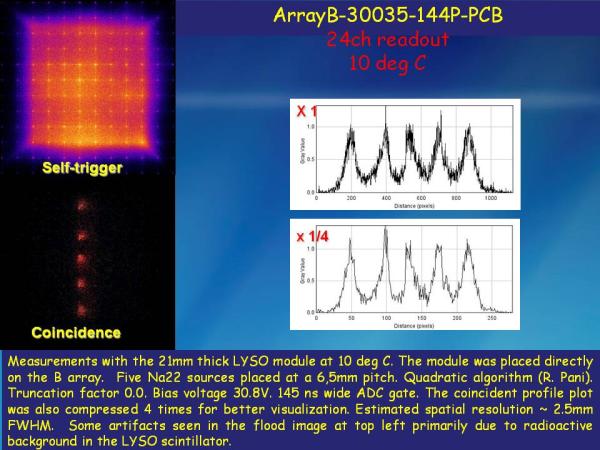 ArrayB-30035-144P-PCB Studies Slide 19