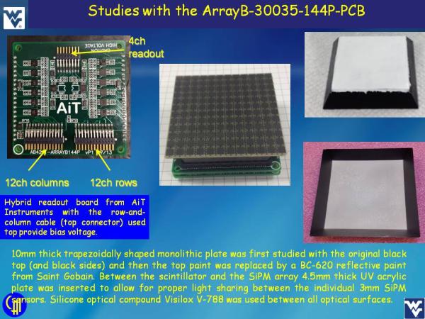 ArrayB-30035-144P-PCB Studies Slide 2