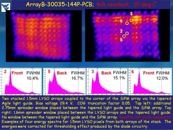 ArrayB-30035-144P-PCB Studies Slide 25