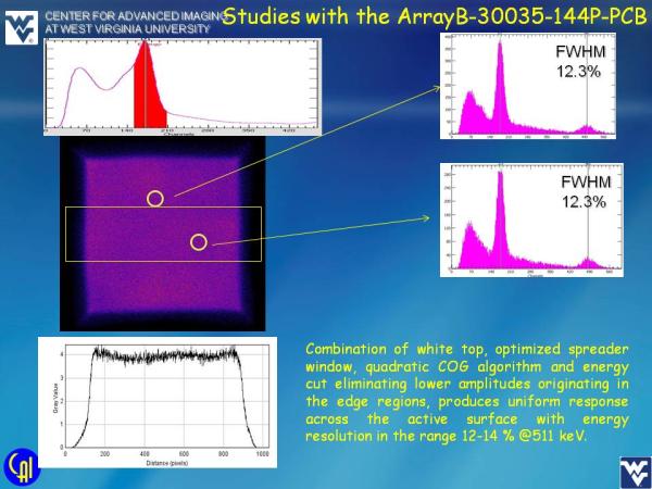 ArrayB-30035-144P-PCB Studies Slide 3