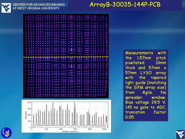 ArrayB-30035-144P-PCB Studies Slide 9