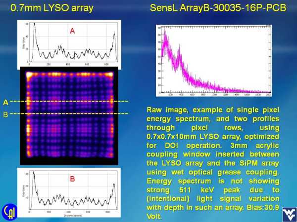 ArrayB-30035-16P-PCB 4ch Readout Studies Slide 5