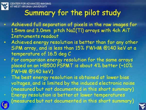 S12642 NaI(Tl) Studies Slide 7